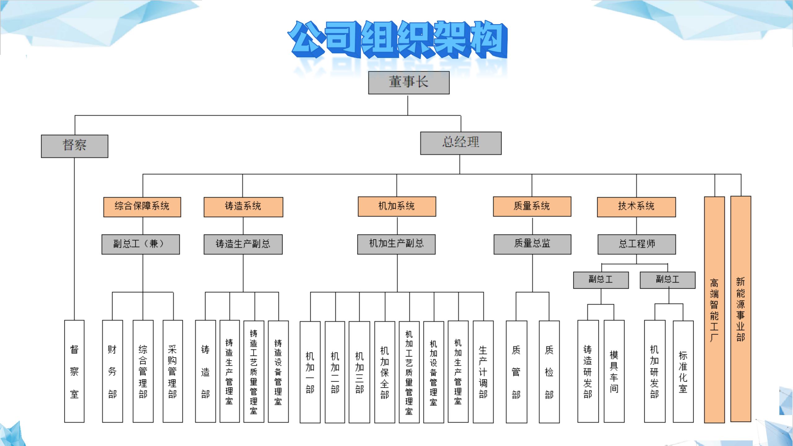 公司發展歷程_02.jpg